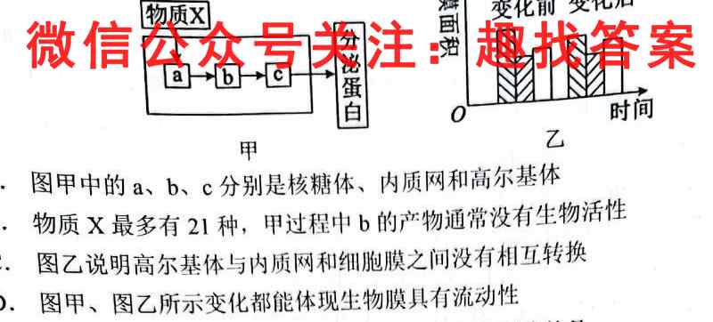 2023届全国高考分科模拟检测示范卷 新高考(二)2生物