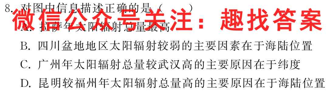 2023普通高等学校招生全国统一考试内参模拟测试卷 新高考(二)2地理