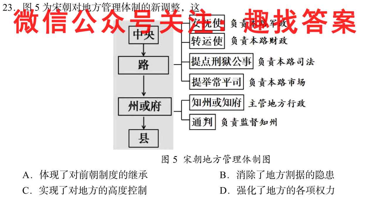 2022-2023学年河北省高一上学期12月联考(23-178A)历史试卷