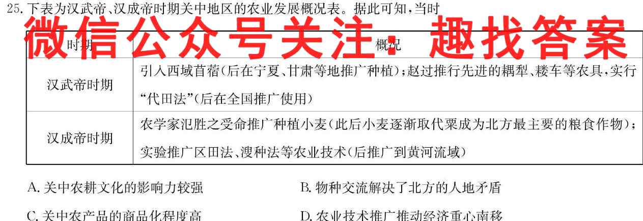 2023年大连市高三双基测试卷(12月)历史试卷