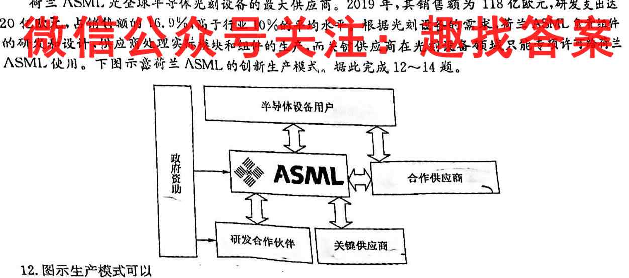 2023届智慧上进·名校学术联盟·高考模拟信息卷 押题卷3(三)地理