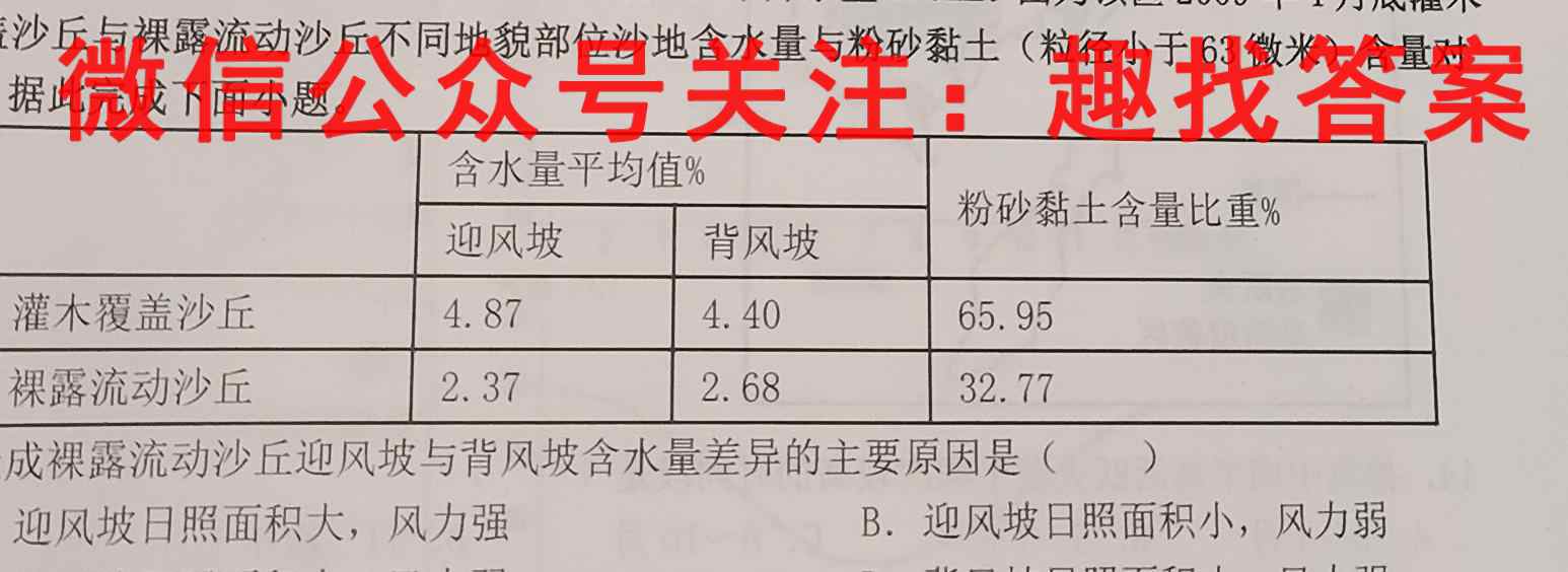 四川省2022-2023学年树德中学高2022级高一上学期期中测试地理
