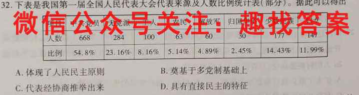 衡水金卷先享题调研卷2023届新教材(一)历史试卷