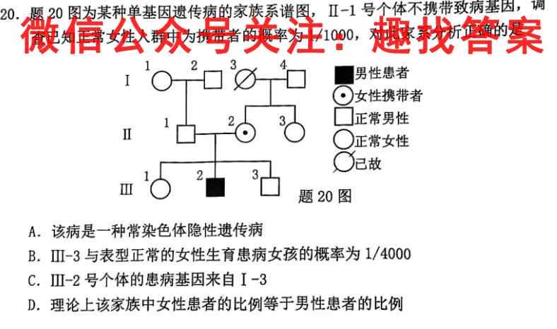 2023年全国高考·仿真模拟卷1(一)生物