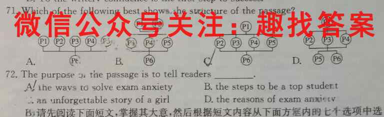 群力考卷·模拟卷·2023届高三第一次英语