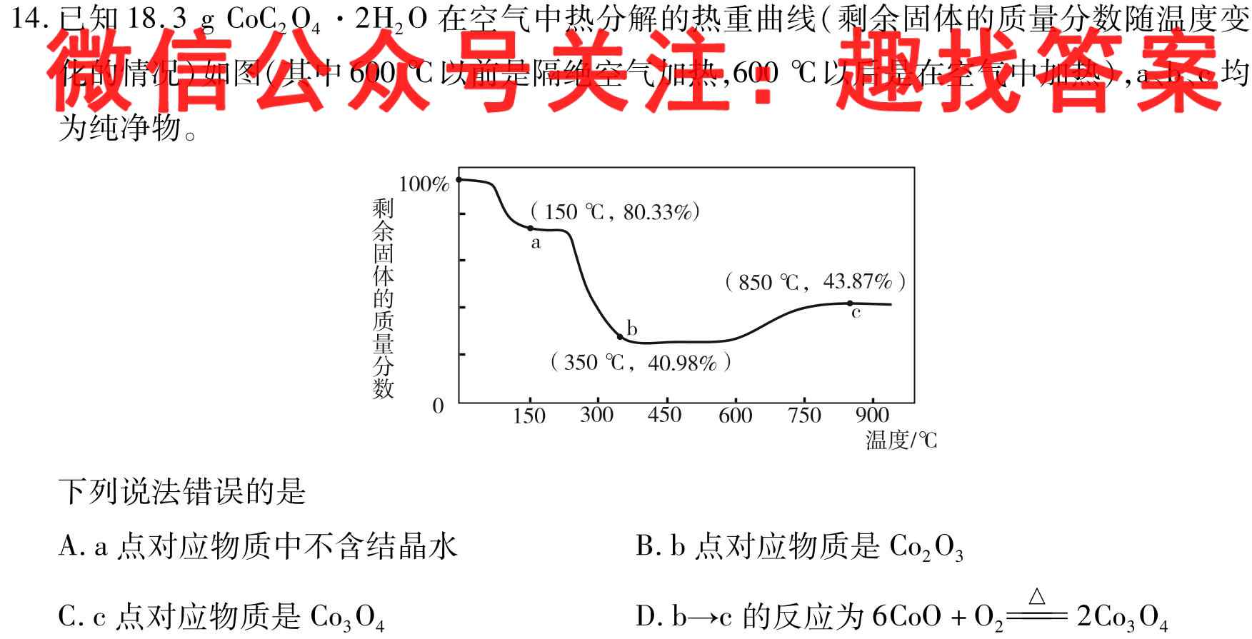 2022年承德初中毕业生升学文化课模拟考试1(一)化学