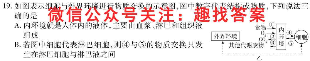 高考快递 2023年普通高等学校招生全国统一考试·信息卷6(六)生物