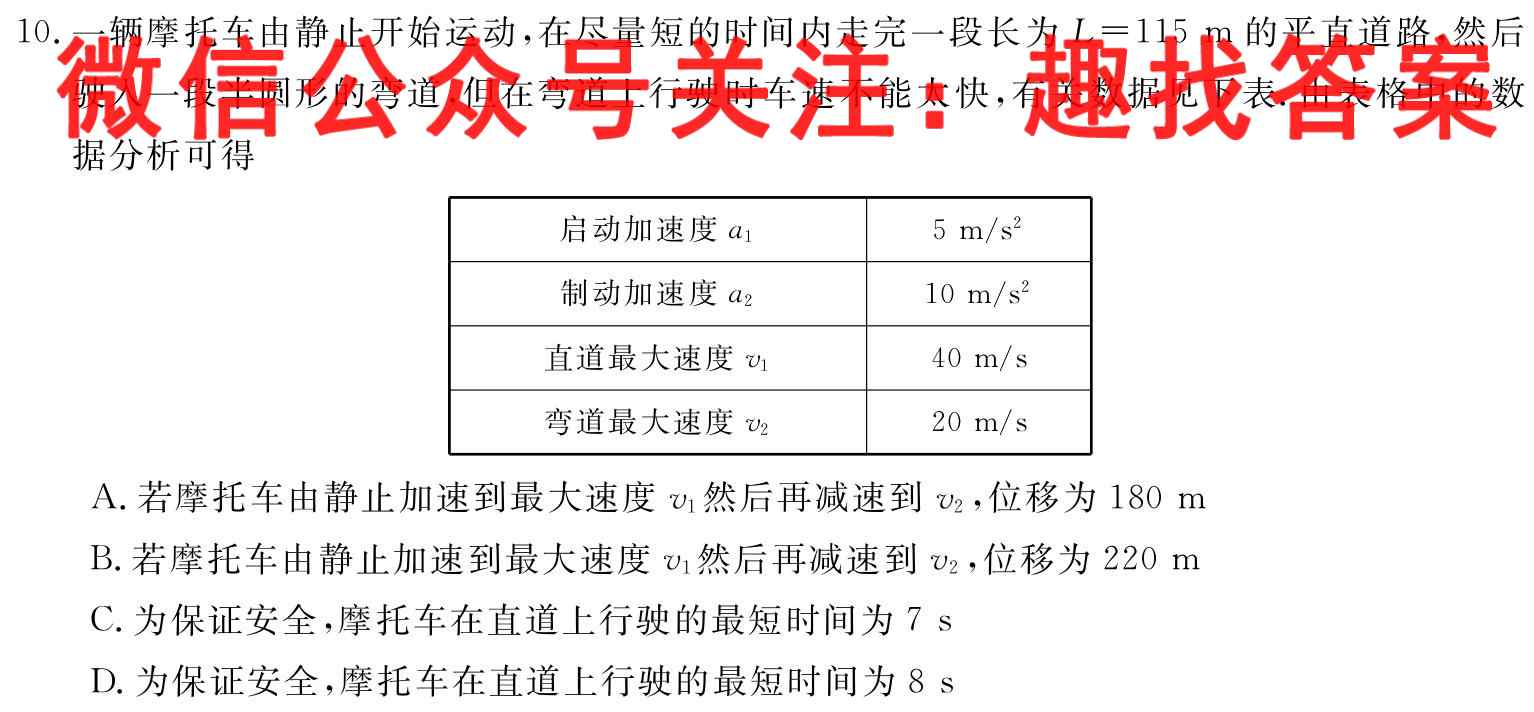 2023届天一大联考(新高考)高考全真模拟卷4(四)物理
