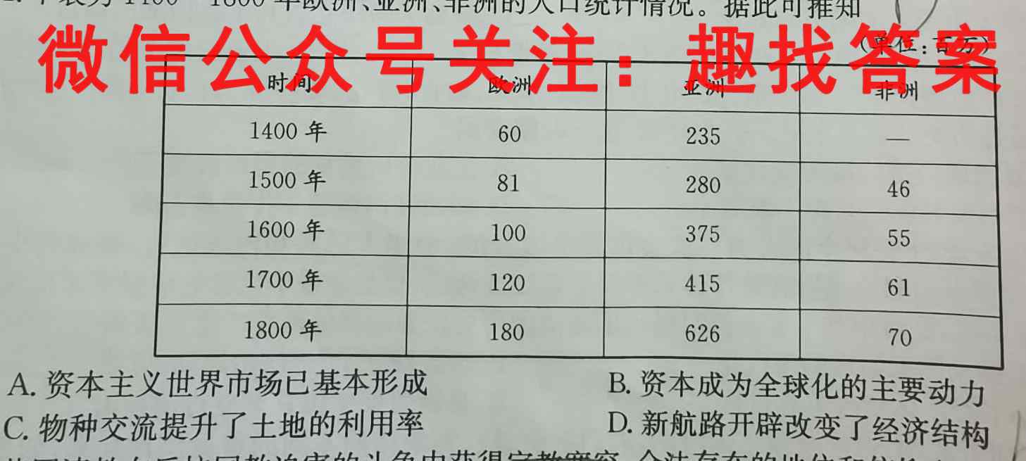 高考快递 2023年普通高等学校招生全国统一考试·信息卷6(六)历史