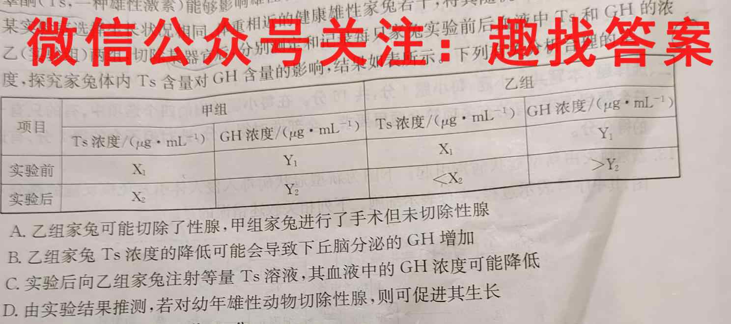2023年普通高等学校全国统一模拟招生考试新未来12月高二联考生物试卷答案