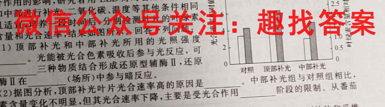 2023届天一大联考(新高考)高考全真模拟卷7(七)生物