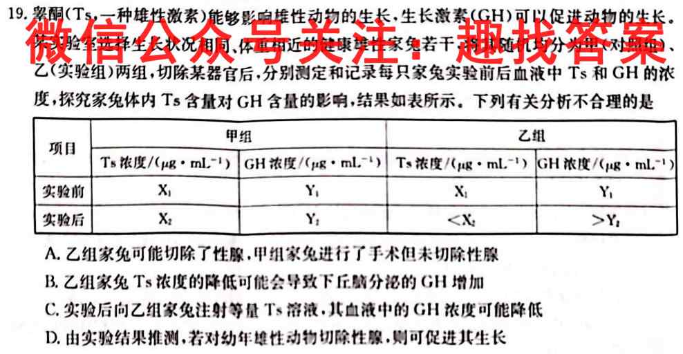 2023年普通高等学校招生全国统一考试·S3最新模拟卷(五)生物