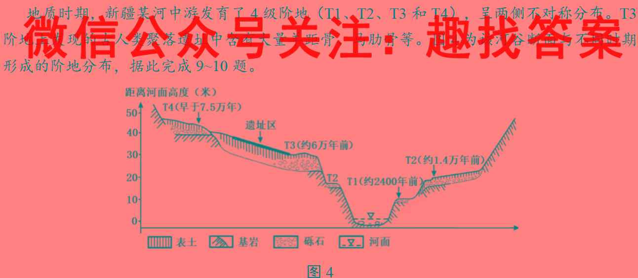 河北省2022-2023学年九年级第一学期末学业水平检测地理