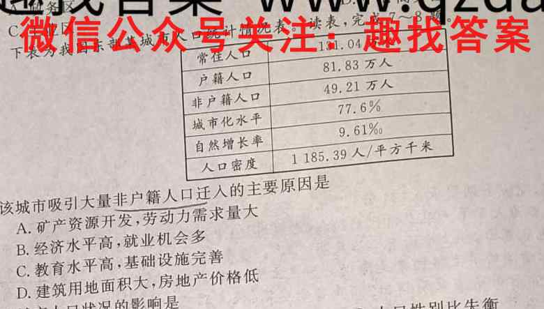 2023考前信息卷·第四辑 重点中学、教育强区 期末监测信息卷(一)1地理