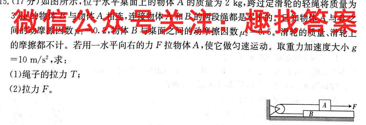 2023届衡中同卷调研卷 全国卷B(四)物理