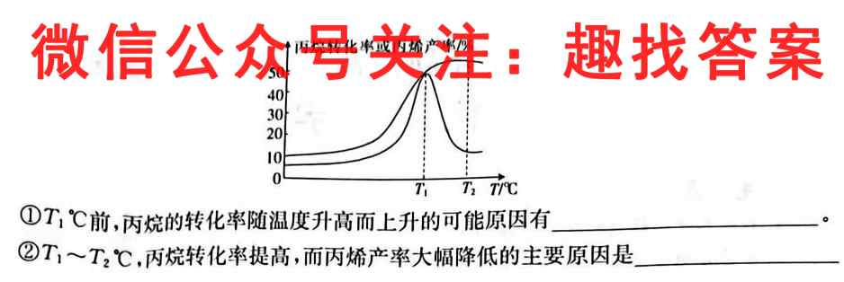 金考卷2023年普通高等学校招生全国统一考试 新高考卷 预测卷1(一)化学