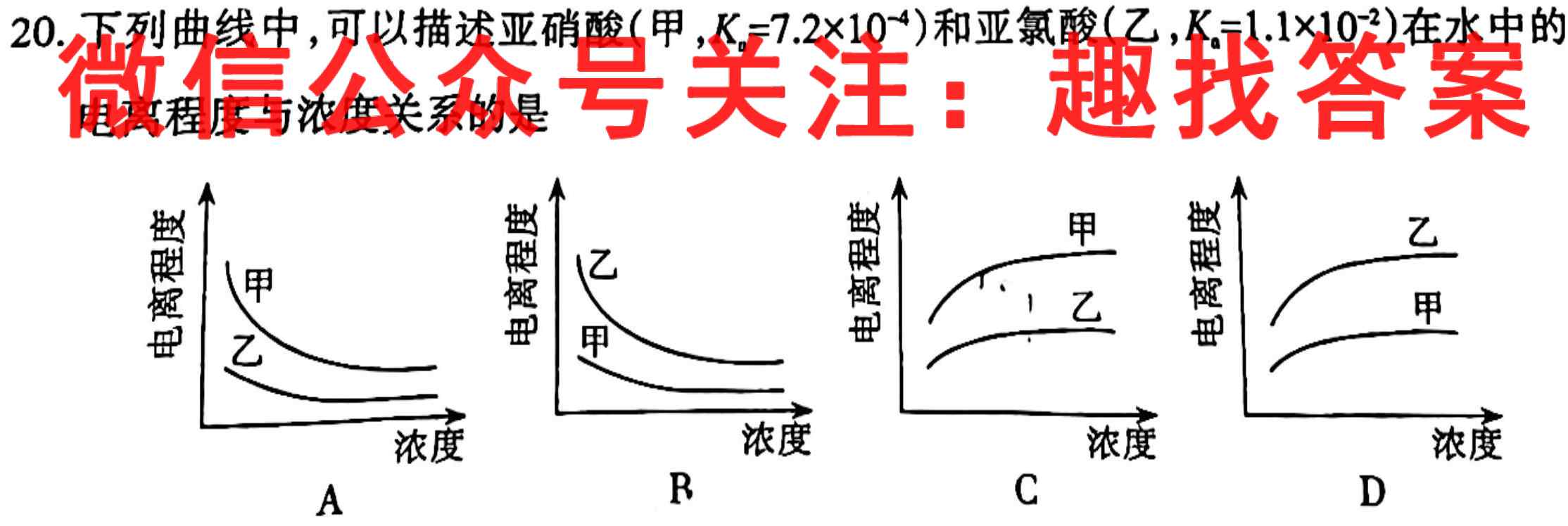 河南省2022-2023学年高三全国重点高中新百年竞优联考化学