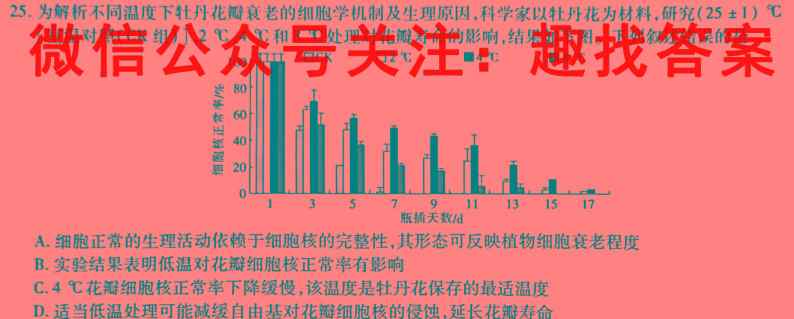 2023全国新高考模拟信息卷XX(二)生物试卷答案