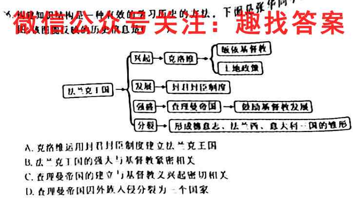 广东省2022-2023学年2024届高二级第一学期"四校"联合学业质量监测(3188B)历史试卷