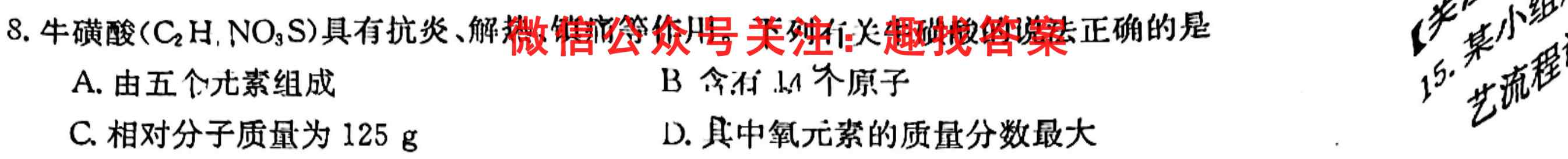 2023年全国高考·模拟调研卷LLY(六)6化学