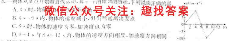 2023届高三总复习·XS3名师原创模拟(十一)11物理