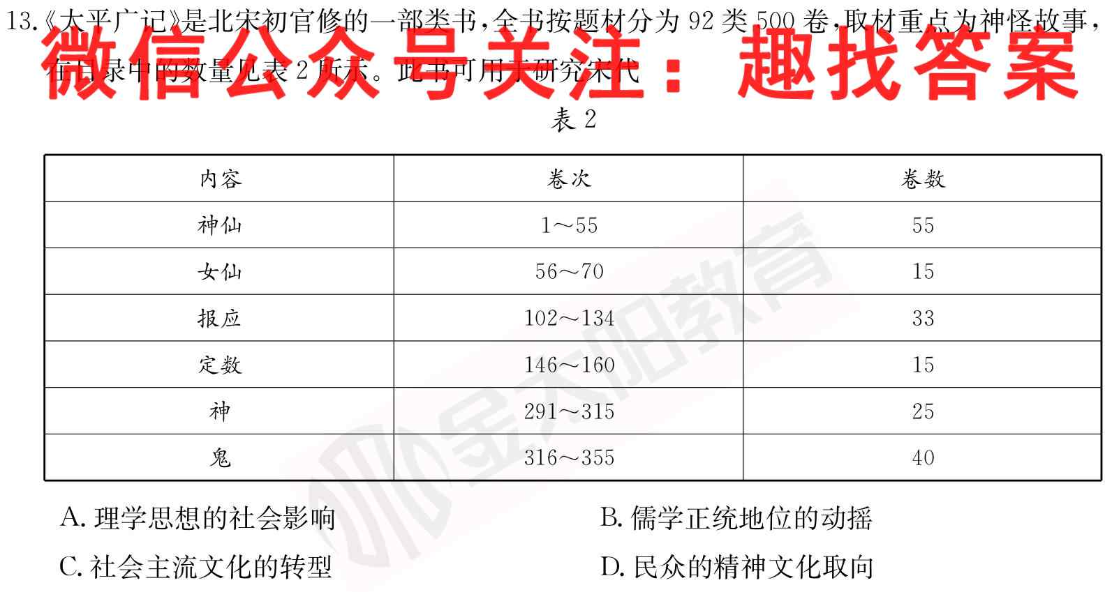 驻马店市2022~2023学年度高一第一学期期终考试(2月)历史