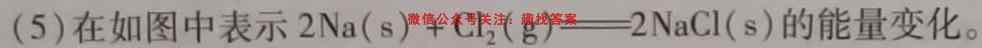 2023年全国高考·模拟调研卷XXY(五)5化学