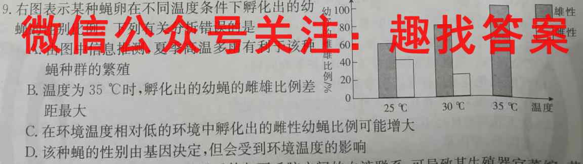 广西2022年秋季学期高二年级第二次八校联考生物