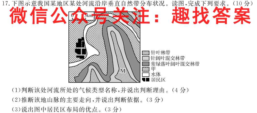 2023届高考精准备考原创模拟卷(四)地理