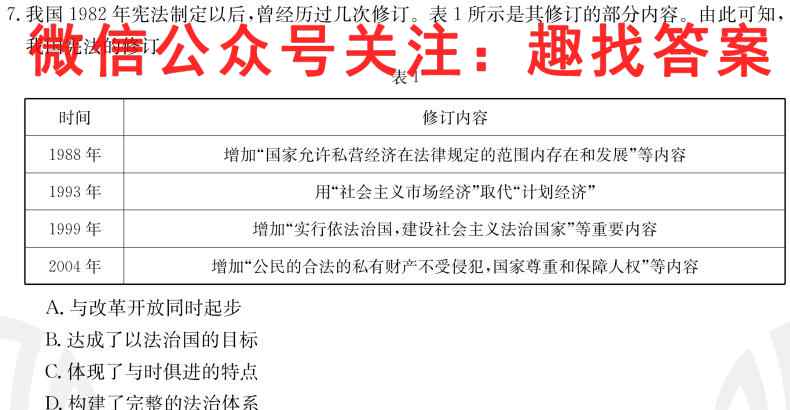QSQT 2022~2023学年度上学期高三期末联考(3284C)历史试卷