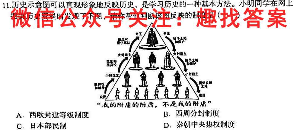 黑龙江省实验中学2022-2023雅礼中学高一学年上学期期中考试历史