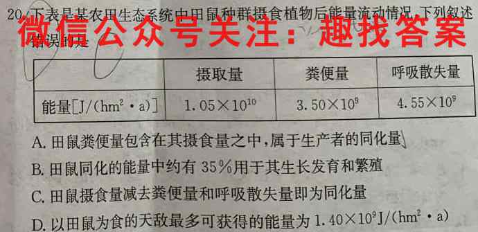 2023届智慧上进·名校学术联盟·高考模拟信息卷 押题卷6(六)生物