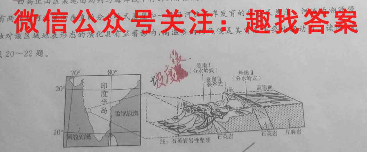 贵州天之王教育·2023届全国甲卷高端精品模拟信息卷(三)3地理