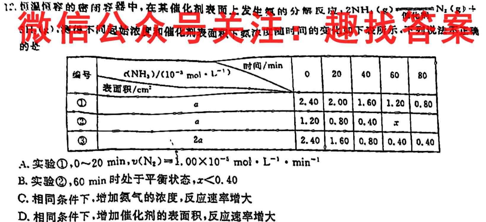 2023届高三海淀仿真模拟测试卷1(一)化学