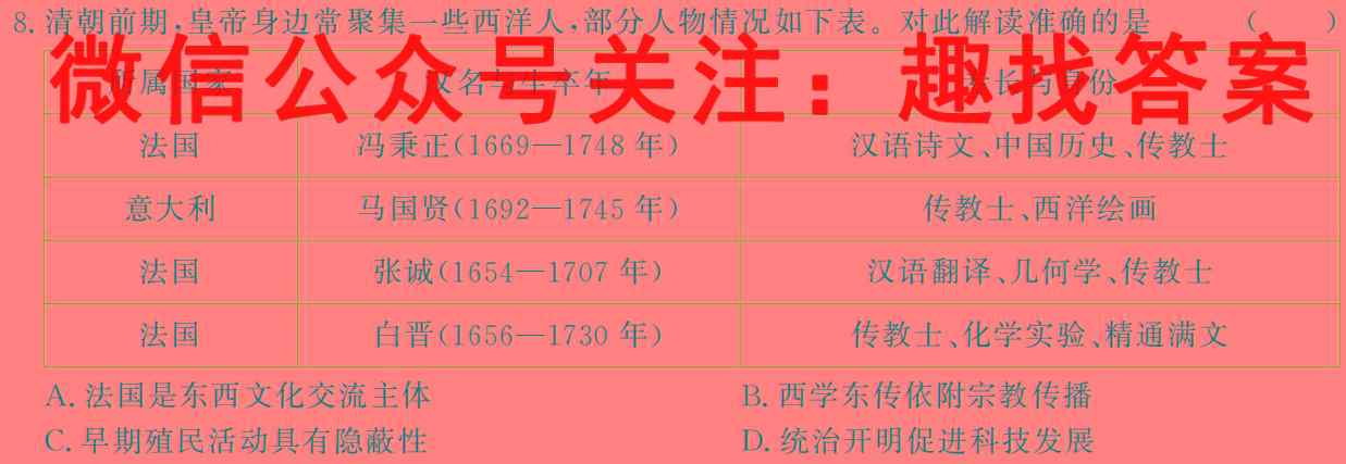 2023届衡水金卷先享题调研卷全国卷(三)3历史