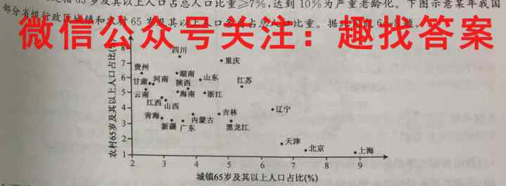 [梅州一模]2023年梅州市高三总复*质检试卷(2023.2)政治试卷d答案