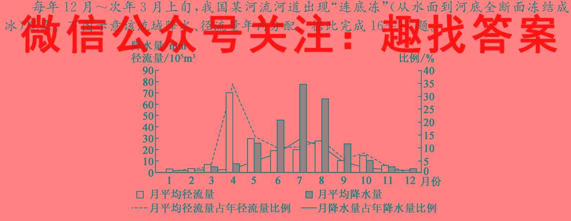 百校名师2023普通高中高考模拟信息卷LL(三)3政治