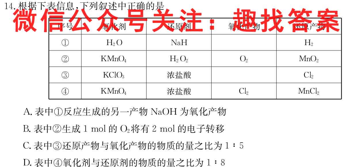 高考快递 2023年普通高等学校招生全国统一考试·信息卷5(五)化学