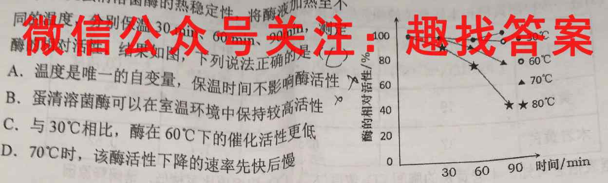 安徽省十联考 2022-2023学年度第二学期高一开学摸底联考(231394D)文理 数学