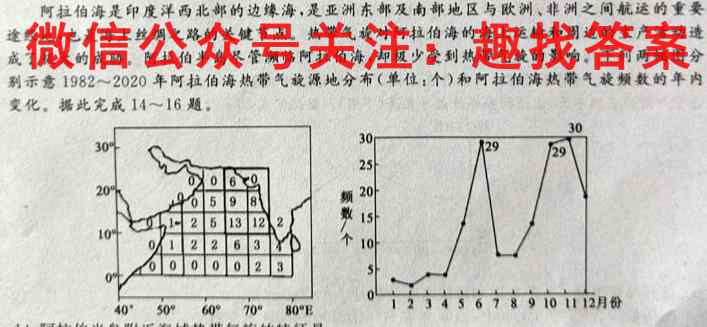 2023届衡水金卷先享题调研卷 广东版(四)政治试卷答案