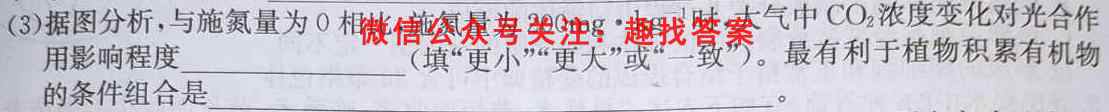 衡水金卷先享题调研卷全国乙卷(二)数学