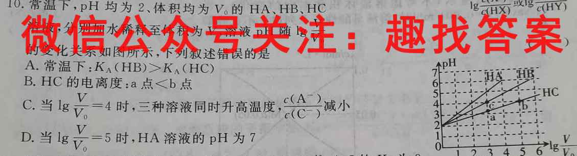 2023届新高考单科模拟检测卷 XKB-E(4四)4化学