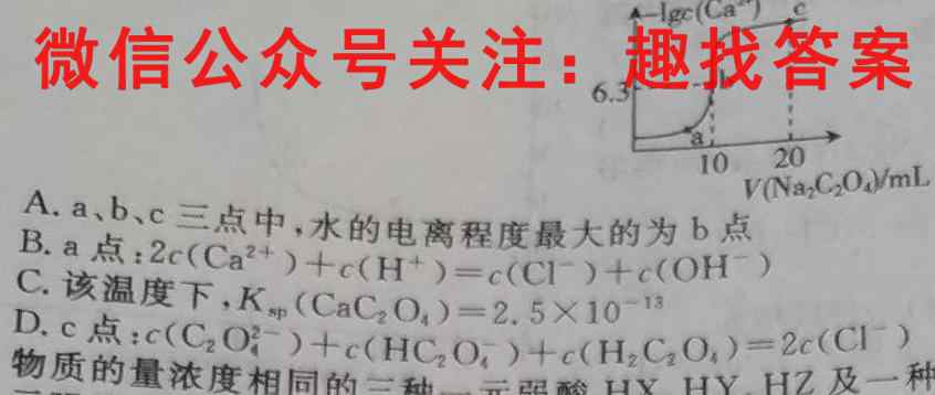 贵州天之王教育·2023届全国甲卷高端精品模拟信息卷(二)2化学