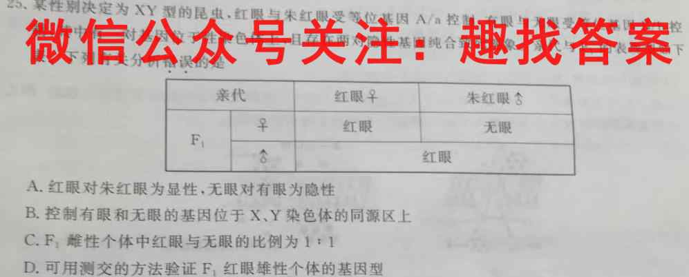 楚雄州中小学2022~2023学年上学期高二期末教育学业质量监测(23-212B)数学