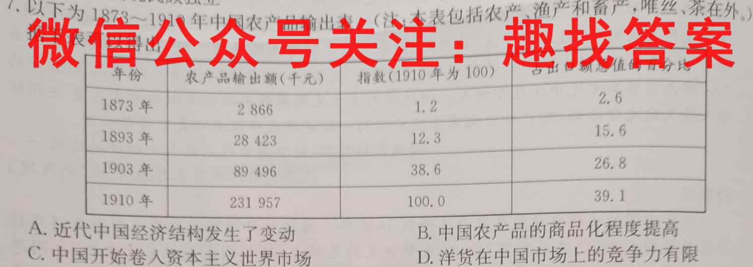 衡水金卷先享题2022-2023学年度上学期高三期末考试(湖南专版)历史