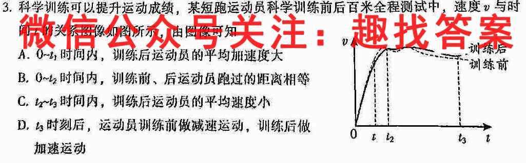 2023年全国高考·模拟调研卷LLY(二三四)物理