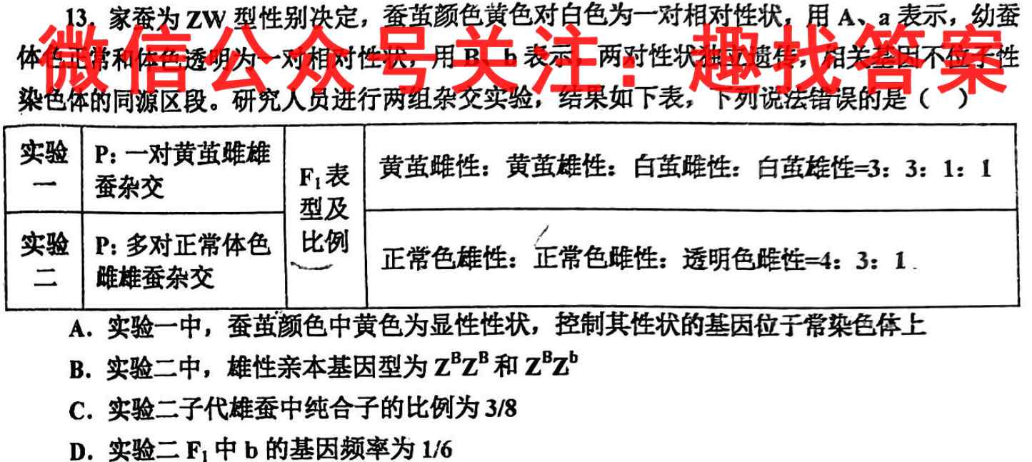 2023届衡水金卷先享题·专项分组练 新高考 高考大题分组练 九生物
