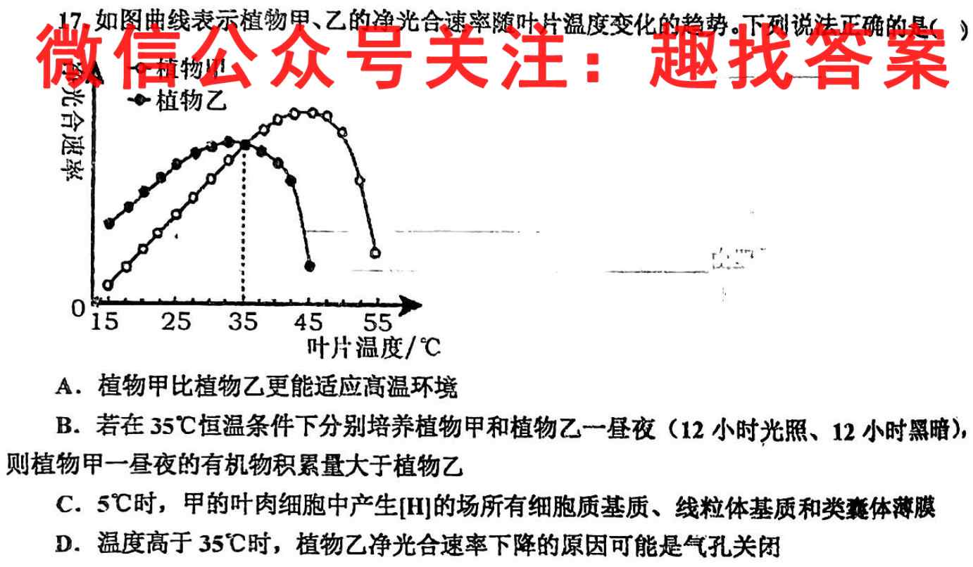 2023年普通高等学校招生全国统一考试模拟调研卷 新高考(一)生物