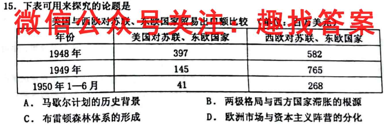 学林教育2022~2023学年度第一学期九年级期末调研试题(卷)历史试卷