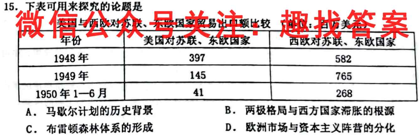 名校大联考2023届·普通高中名校联考信息卷(月考四)历史试卷